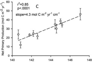 tippingpoints4